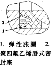 采用彈性脹圈的組合型唇式密封座示意圖