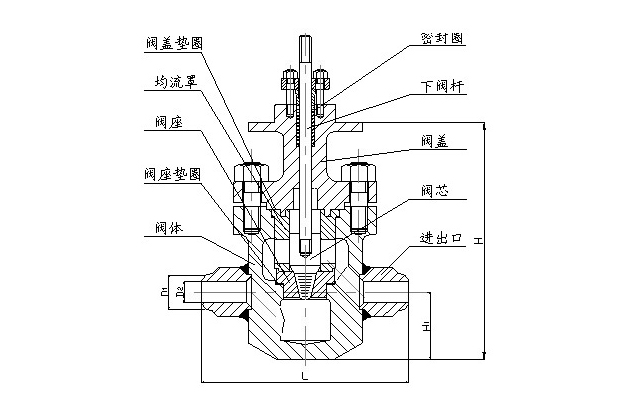 閘閥結構圖