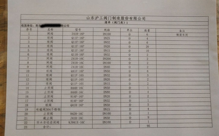 閘閥、球閥、止回閥發(fā)貨清單